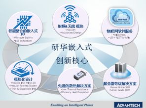 嵌入式核心創(chuàng)新 驅(qū)動(dòng)未來物聯(lián)網(wǎng)應(yīng)用服務(wù)與產(chǎn)業(yè)升級(jí)的關(guān)鍵引擎
